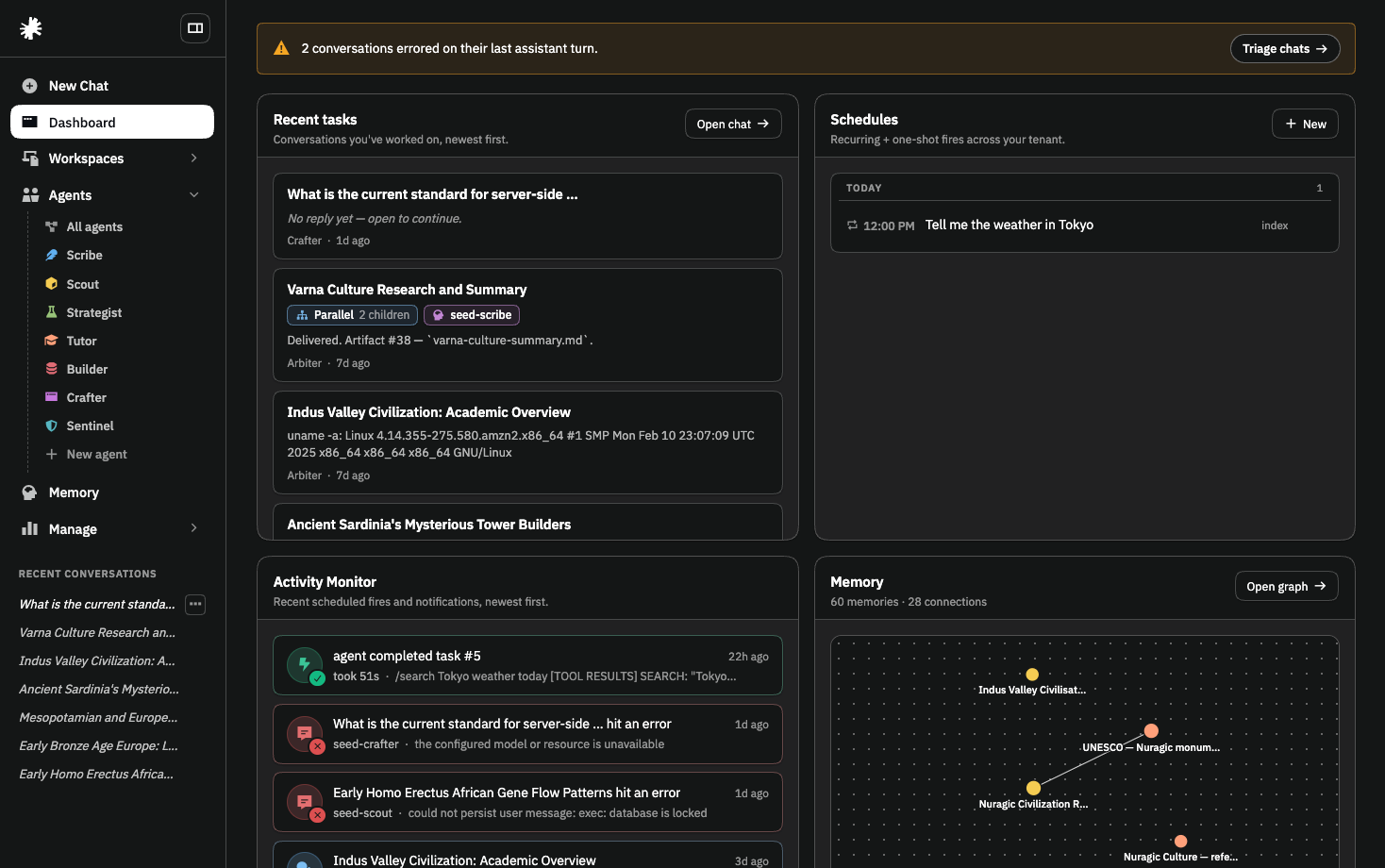 The Arbiter dashboard — recent tasks, a schedules panel, an activity monitor, and a memory graph panel.